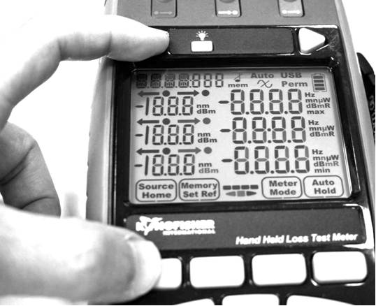 Optical Power Meter LCD all Segments